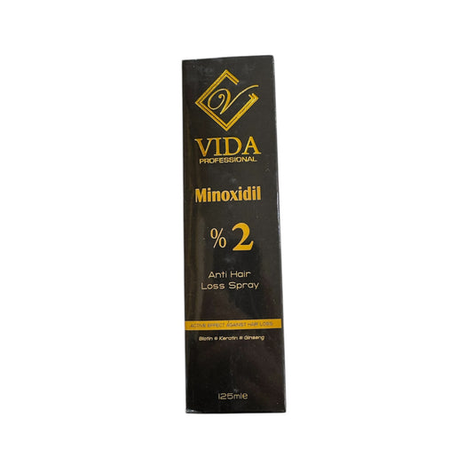 Vida Minoxidil %2